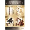 Instruments of the Orchestra Poster
