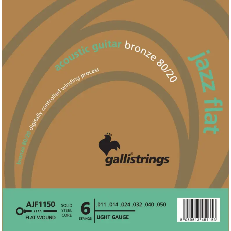 Galli AJF1150 Light Tension tape wound Strings