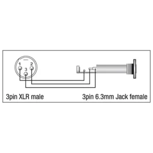 DAP XGA35 - XLR-M 3P to Jack-F Balanced
